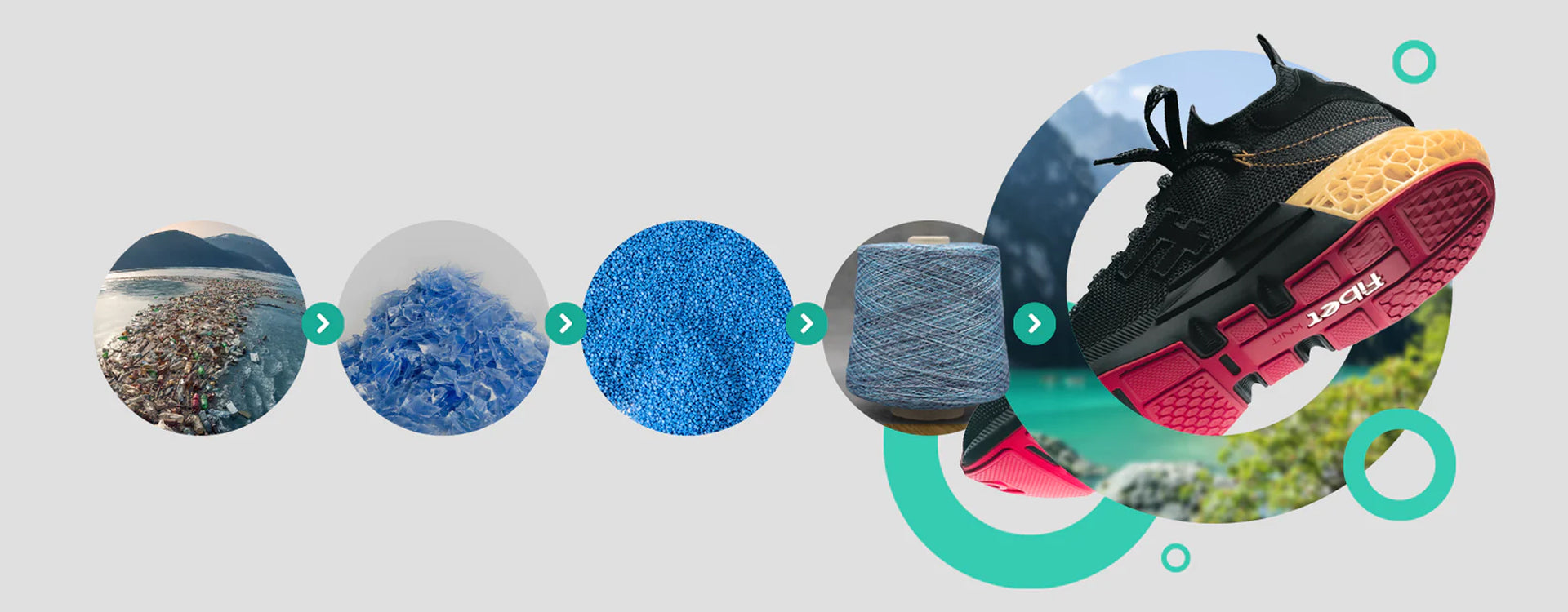 Revolucione Seu Passo com o Tênis Fiber 3D Maxis Feito de PET Reciclado