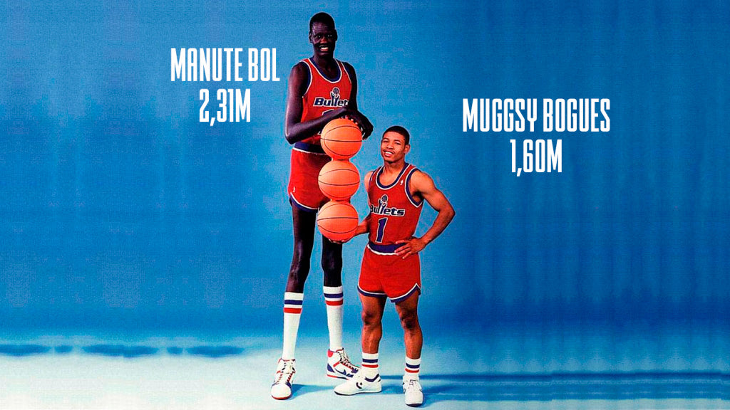 Jogador mais alto e mais baixo da história da NBA