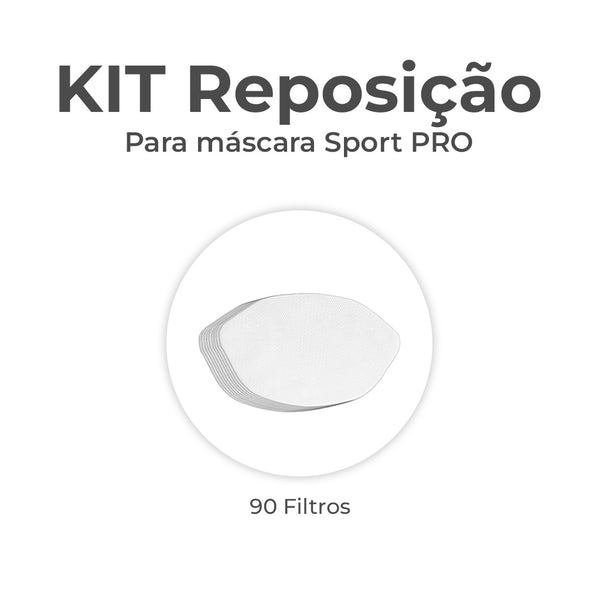 Kit reposição para máscara Sport PRO